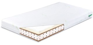 MATERAC MEMORY PIANKA TERMOELASTYCZNA-KOKOS ALOE VERA 120x60 (12cm)