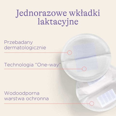 1420 WKŁ.LAKT.1-RAZ 24SZT LANSINOH