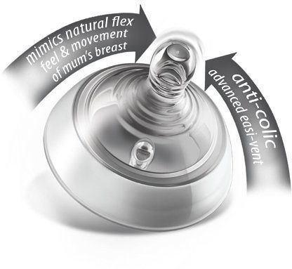 221407 SMOCZEK SILIKON 0 + WIELOPRZEPŁYWOWY Tommee Tippee