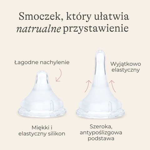 4077 BUTELKA 240ML X 2 + SMOCZEK NW LANSINOH