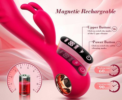 Rabbit G-Spot & Clitoral Dual Stimulation Vibrator B - Series Cute