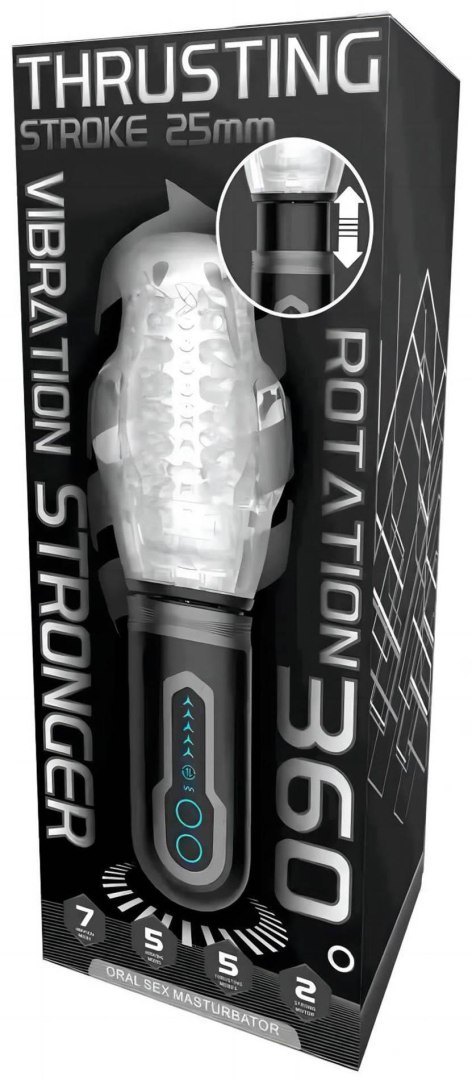 Thrusting Rotation 360 Pro B - Series Cute