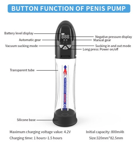 Pompka- PASSION PUMP, PREMIUM RECHARGEABLE AUTOMATIC WATERPROOF LCD PUMP B - Series Power