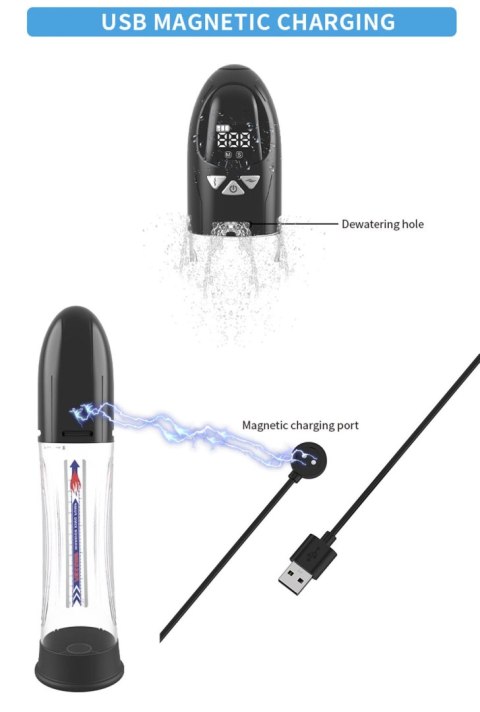 Pompka- PASSION PUMP, PREMIUM RECHARGEABLE AUTOMATIC WATERPROOF LCD PUMP B - Series Power