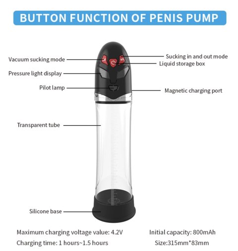 Pompka- PASSION PUMP, PREMIUM RECHARGEABLE AUTOMATIC WATERPROOF PUMP B - Series Power