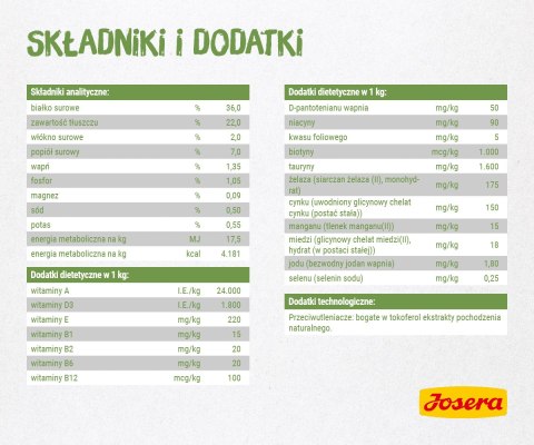 Josera Kitten Grainfree 400g Josera