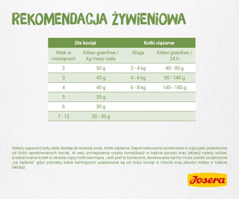 Josera Kitten Grainfree 400g Josera