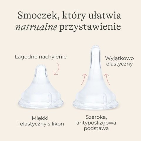 9754 SMOCZEK NW SZYBKI 2SZT
