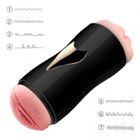 Masturbator-Black B - Series Fox