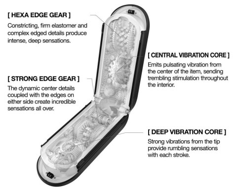 Zero Flip Gravity Tenga