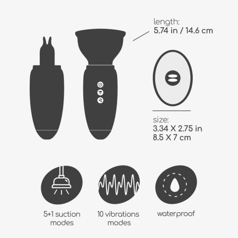 CRUSHIOUS SCARLET VULVA PUMP RECHARGEABLE STIMULATOR Crushious