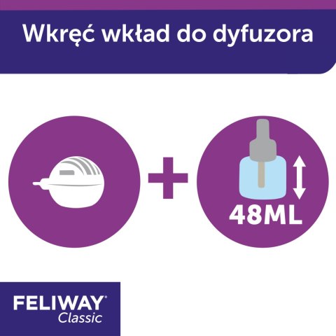 Ceva Animal Health Polska Sp. Z O.o Feliway Classic Dyfuzor 48ml Ceva Animal Health Polska Sp. z o.o.