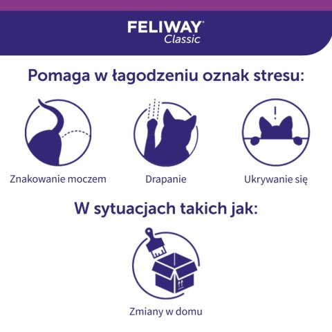 Ceva Animal Health Polska Sp. Z O.o Feliway Classic Wkład Dyfuzora 48ml Ceva Animal Health Polska Sp. z o.o.