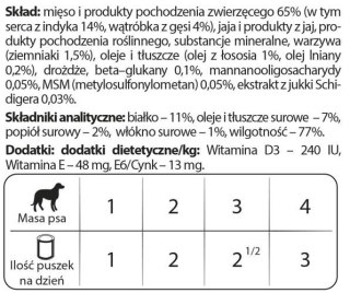 Dolina Noteci Premium Dla Psów Małych Ras Junior Bogata W Serca Z Indyka Z Wątróbką Z Gęsi 185g Dolina Noteci