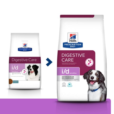 Hill's Prescription Diet i/d Sensitive Canine With Egg & Rice 1,5kg Hills