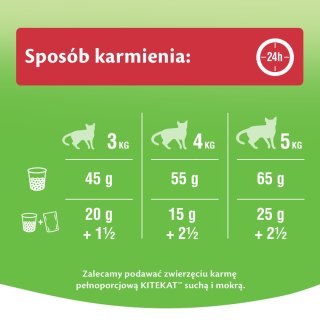 KITEKAT Sucha Karma Dla Kotów Z Wołowiną I Warzywami 12kg Kitekat