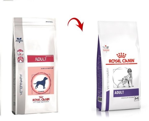 ROYAL CANIN Adult 4kg Royal Canin weterynaria