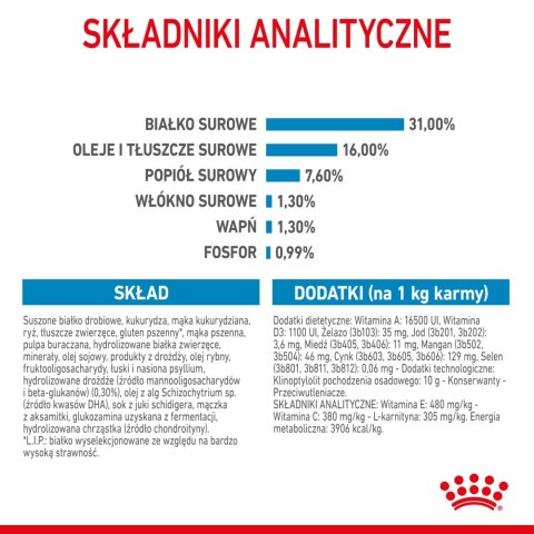 ROYAL CANIN Giant Junior 15kg Royal Canin