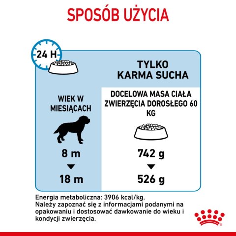 ROYAL CANIN Giant Junior 15kg Royal Canin