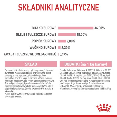 ROYAL CANIN Kitten 2kg Royal Canin