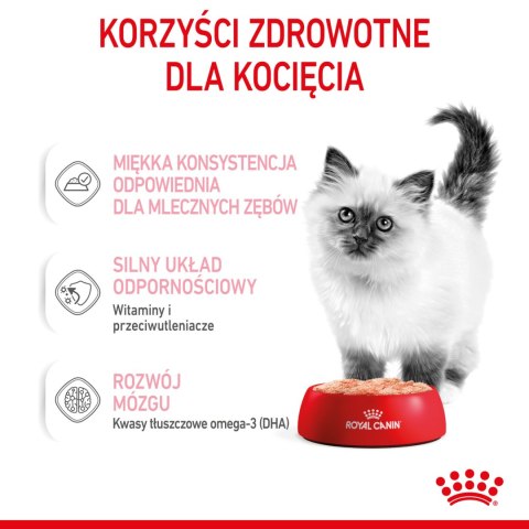 ROYAL CANIN Kitten Pasztet 12x85g Royal Canin