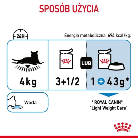 ROYAL CANIN Light Weight Care W Sosie 12x85g Royal Canin