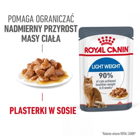 ROYAL CANIN Light Weight Care W Sosie 12x85g Royal Canin