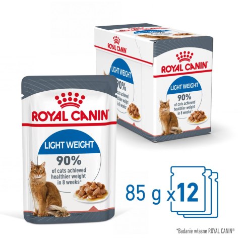ROYAL CANIN Light Weight Care W Sosie 12x85g Royal Canin