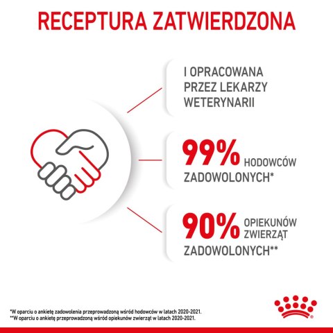 ROYAL CANIN Mother & Babycat 2kg Royal Canin