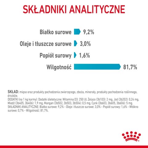 ROYAL CANIN Urinary Care 12x85g Royal Canin