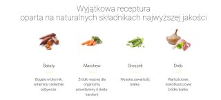 Josera Loopies Kurczak 150g Josera