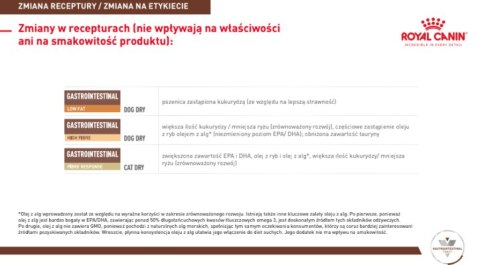 ROYAL CANIN Gastrointestinal High Fibre 14kg Royal Canin weterynaria