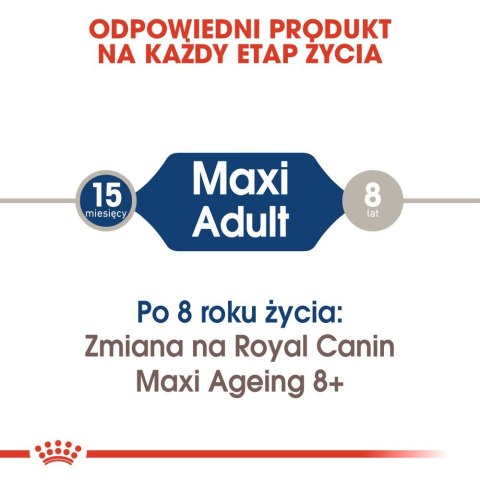 ROYAL CANIN Maxi Adult 10x140g Royal Canin