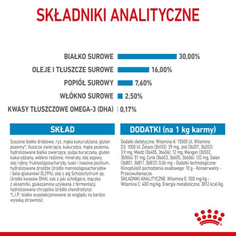 ROYAL CANIN Maxi Puppy 1kg Royal Canin