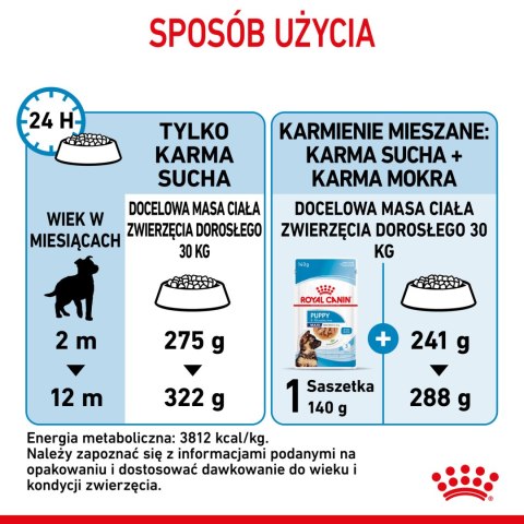 ROYAL CANIN Maxi Puppy 1kg Royal Canin