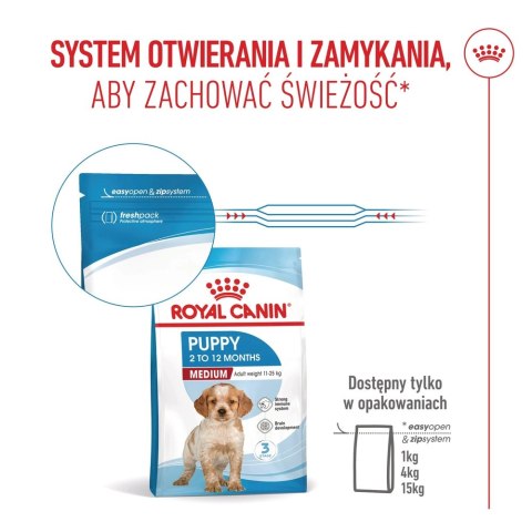 ROYAL CANIN Medium Puppy 1kg Royal Canin
