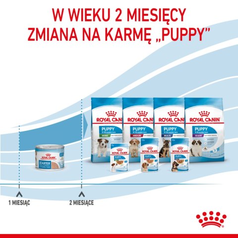 ROYAL CANIN Starter Mousse Mother & Babydog 195g Royal Canin