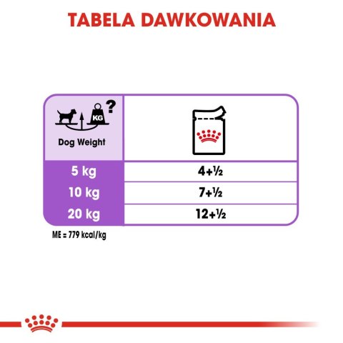 ROYAL CANIN CCN Sterilised Mini Pasztet 12x85g Royal Canin