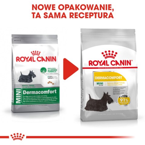 ROYAL CANIN Mini Dermacomfort 8kg Royal Canin