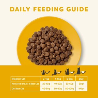 APPLAWS Complete Dry Adult Chicken 400g Applaws