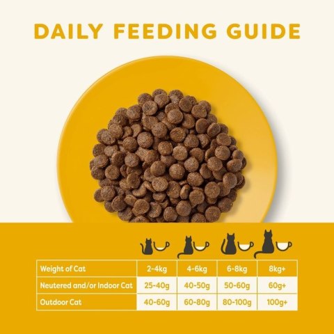 APPLAWS Complete Dry Adult Chicken With Duck 400g Applaws
