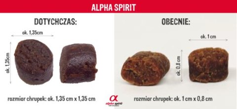 Alpha Spirit 7 Days Formula 12kg Alpha Spirit