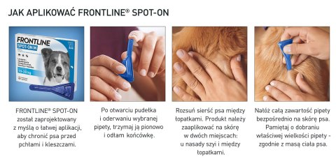 FRONTLINE Spot On Dla Psa 3x1,34ml Frontline (Boehringer Ingelheim)