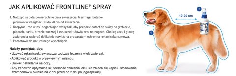 FRONTLINE Spray Dla Psów I Kotów 250ml Frontline (Boehringer Ingelheim)