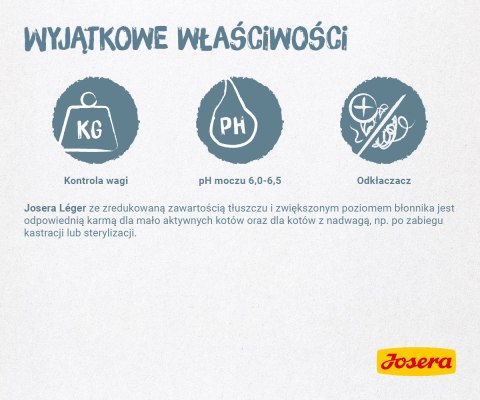 Josera Leger 2kg Josera