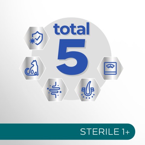 PERFECT FIT Sterile 1+ Z Kurczakiem 750g Perfect Fit