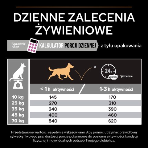 Purina Pro Plan Medium & Large Adult 7+ Optiage 14kg Purina Pro Plan