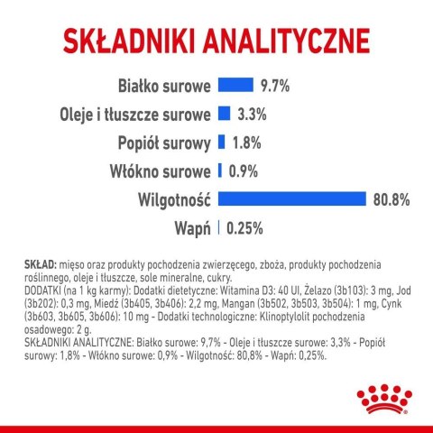ROYAL CANIN Indoor Sterilised Sos 12x85g Royal Canin