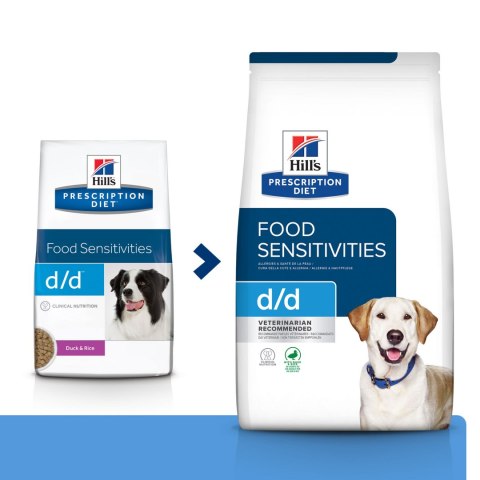 Hill's PD Prescription Diet Canine d/d Kaczka I Ryż 12kg Hills