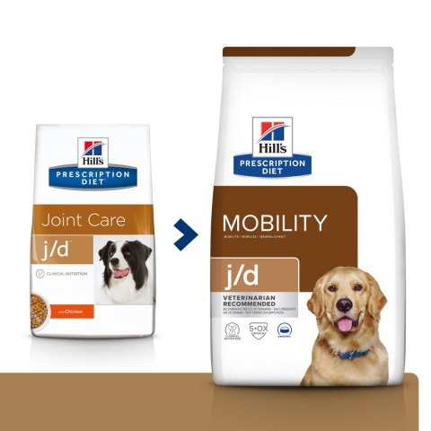 Hill's PD Prescription Diet Canine j/d 12kg Hills